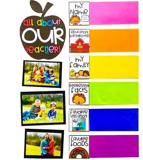 Image result for Creative Self Introduction for Students