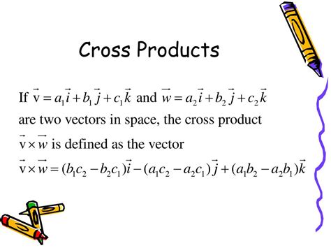Cross Product Examples 的图像结果