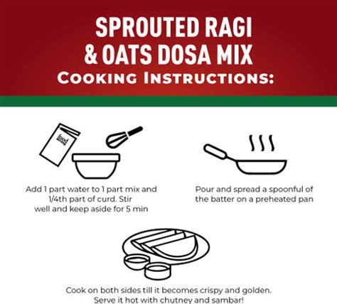 foodstrong Sprouted Ragi & Oats Dosa Mix, Source of Fibre & Protein ...