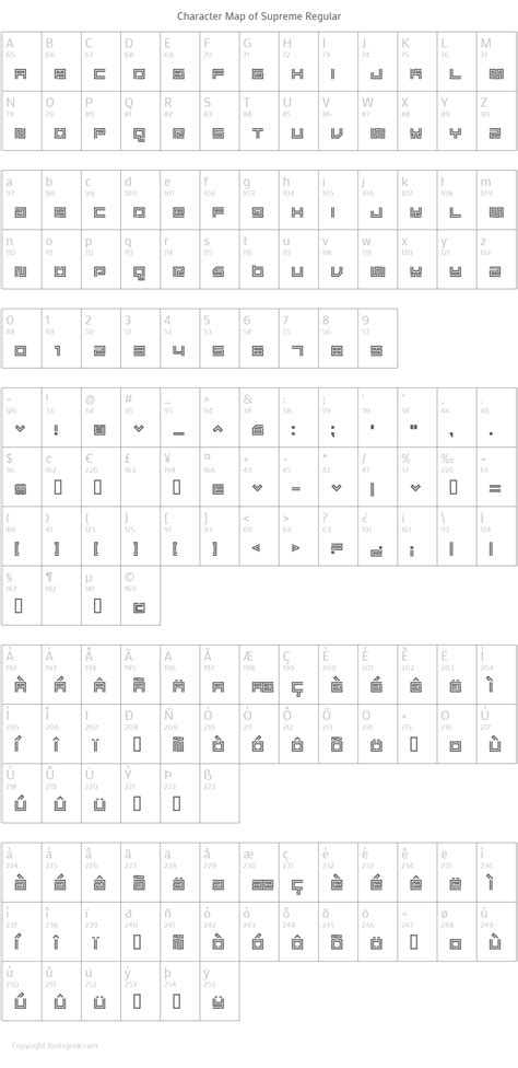 Supreme Font : Download For Free, View Sample Text, Rating And More On ...