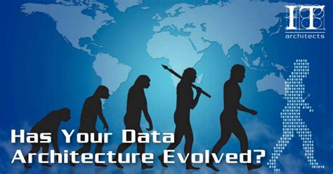 Image result for Data Strategy Evolution