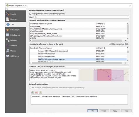 Image result for Attribute Tutorials