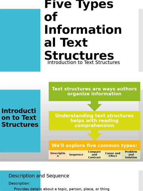 Informational Text Structures 的图像结果
