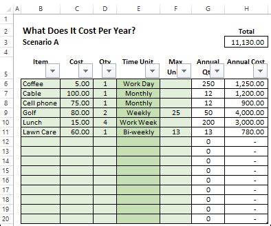 Cost per Unit in Excel 的图像结果