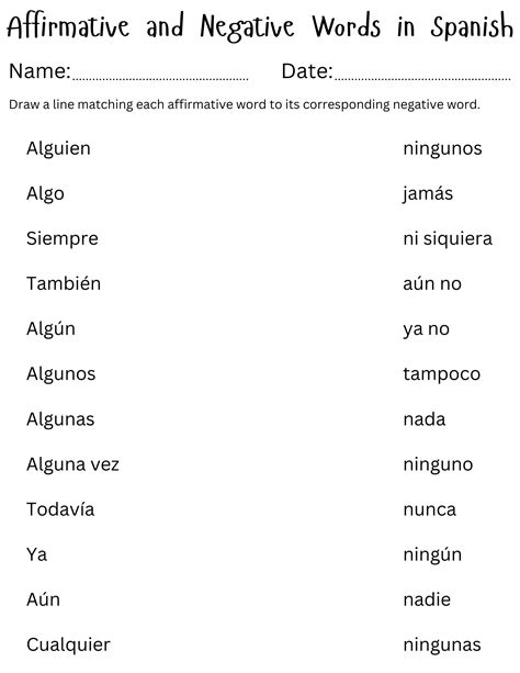 Affirmative and Negative Words in Spanish Practice Worksheets ...