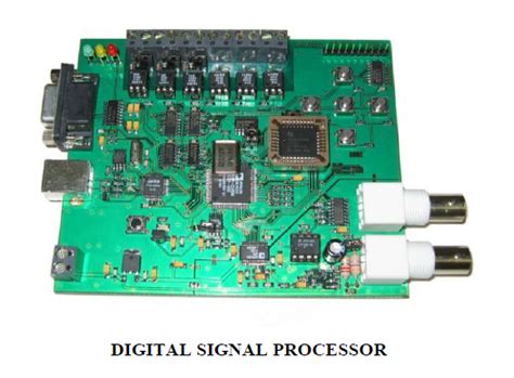 Digital signal processor Architecture 的图像结果