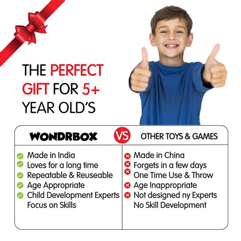 JOYWOW Return Gifts for Kids (Pack of 12), World Map Jigsaw Puzzle Gam ...