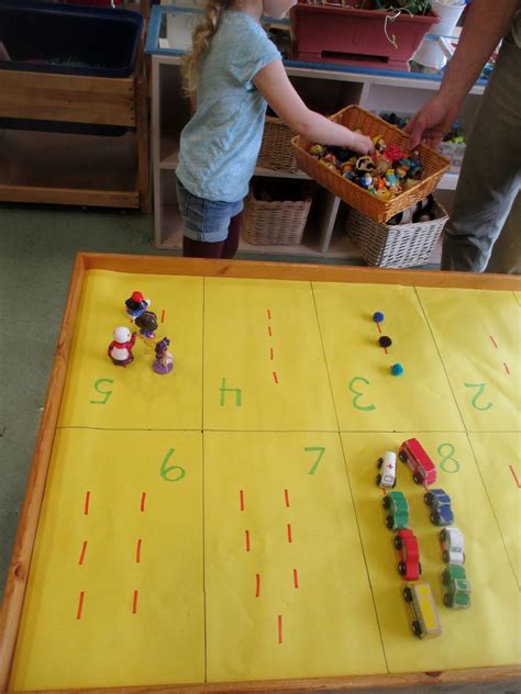 Image result for Method Table for Children