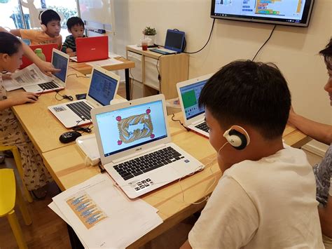 Coding Ninjas Classroom 的图像结果