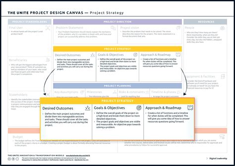 Image result for Design Options for Project