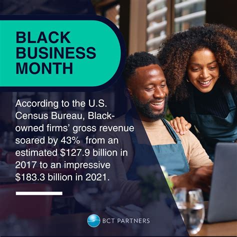 BCT Partners on LinkedIn: #blackbusinessmonth