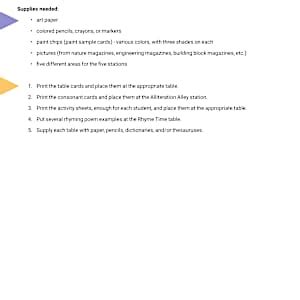 Poetry Stations Worksheet for 3rd-5th Grade | ELA Resources