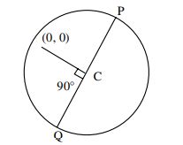 JEE Main Question Paper with Solution 2023 January 30th Shift 2 - Evening