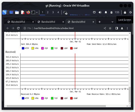 Image result for Network Monitoring Tools for Linux