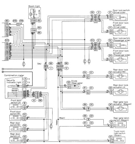 Image result for Programming 1998 Subaru Legacy Keyless Entry