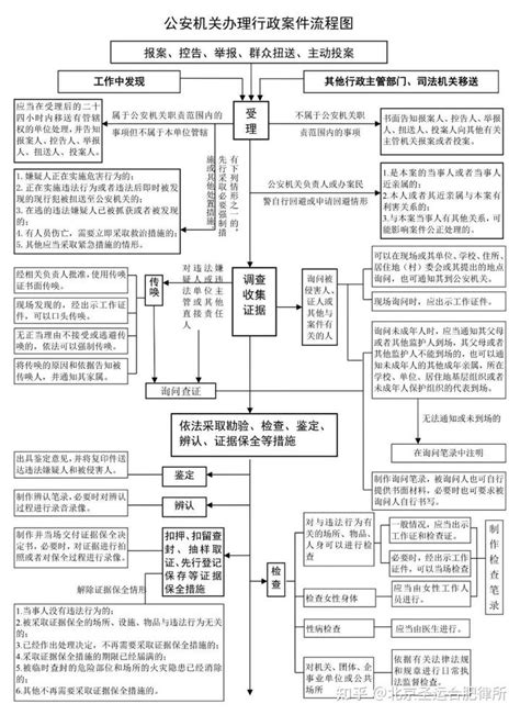 渤海银行南京分行回应媒体报道：已向公安机关报案，依法寻求司法解决 - 扬帆号