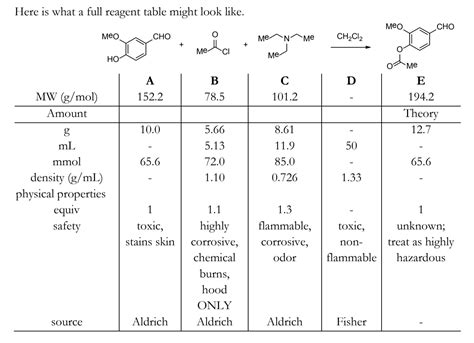 Reagent Example 的图像结果