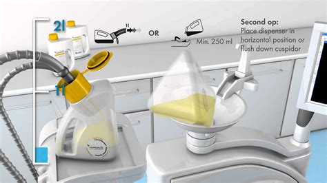 Image result for CleanStream System