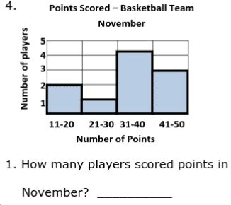 Image result for Statistics Math Help