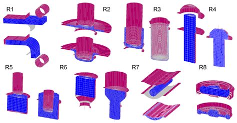Image result for Fem Analysis of Production Processes