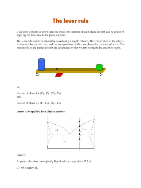 Image result for Lever Rule Explained