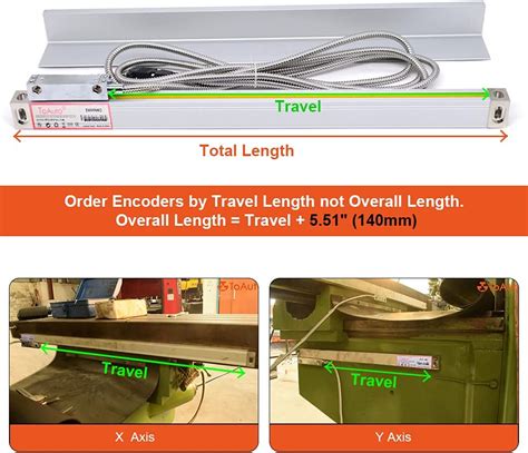 Buy FASTTOBUY 3 Axis Digital Readout 16 38 20 DRO Display for CNC Wire ...