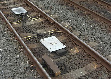 Image result for Circuit Track Basics Step by Step