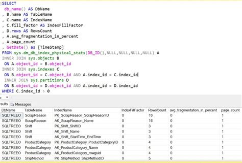 Fragmentation in Database Oracle 的图像结果
