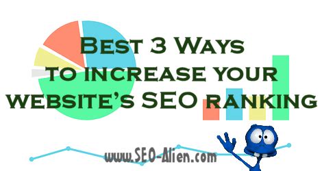 5 Tips to Boost Your SEO Rankings