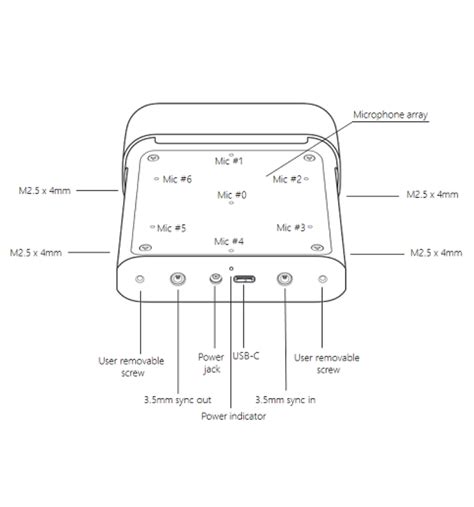 Image result for Azure Kinect Developer Kit