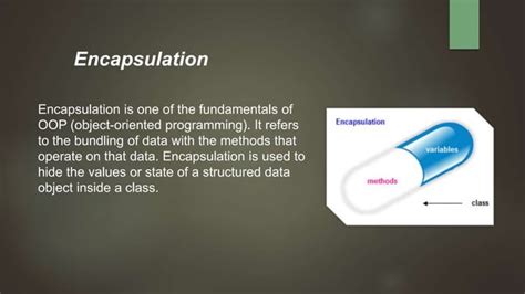 Encapsulation Example Programs in Tamil 的图像结果