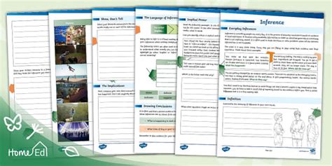 Secondary English Cheat Sheet: Inference