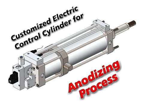 Image result for Air Cylinder Rod Anti-Rotation Device