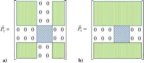 Image result for Hatched Area Under Line MATLAB