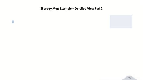 Image result for Basic Strategy Map