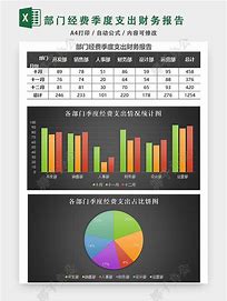 网站seo季度报告 的图像结果