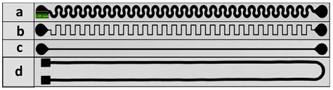 A Computer Vision-Based Quality Assessment Technique for R2R Printed ...