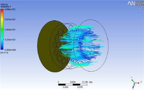 Image result for Path Line