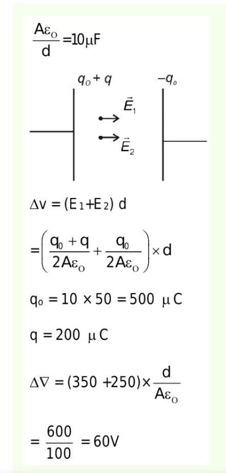 A capacitor of 10 microfarad is charged to a potential 50v - Brainly.in