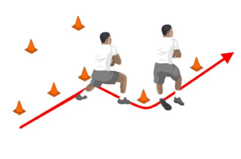 Football Exercise Drills 的图像结果