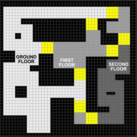 Image result for How to Make Multiple Levels in Unity