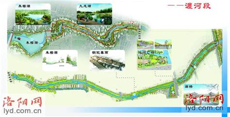 洛河水系综合整治工程洛河示范段项目开工中国文明网联盟 洛阳站