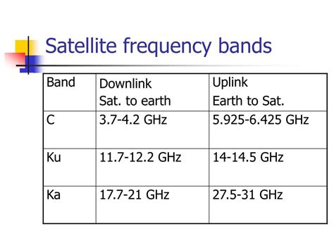 How Programming Communication System Heil 的图像结果