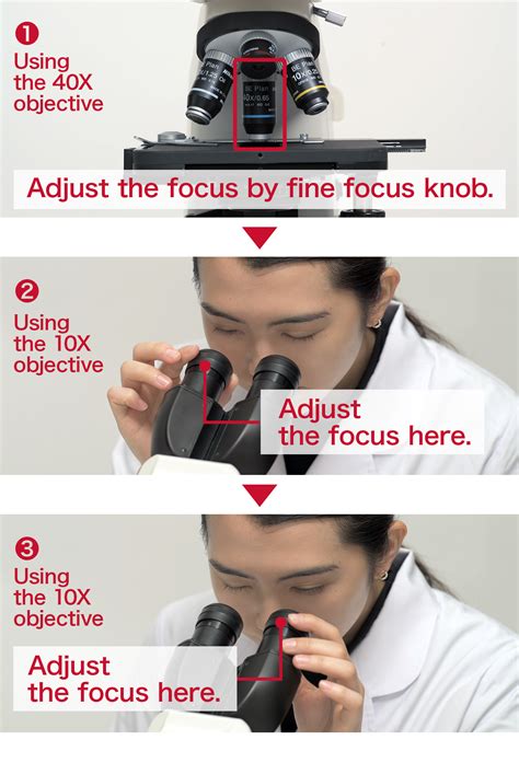 What Is A Diopter Measurement at Lynn Craig blog