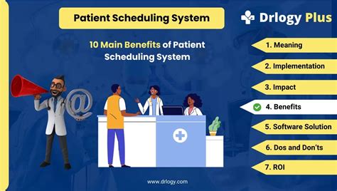 Image result for Patient Scheduling Systems