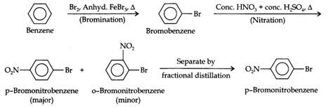 NCERT Solutions for Class 11 Chemistry Chapter 13 Hydrocarbons