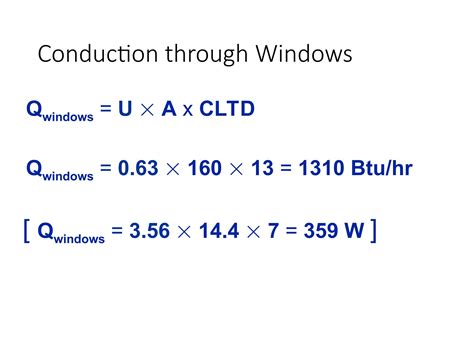 Image result for Block Load