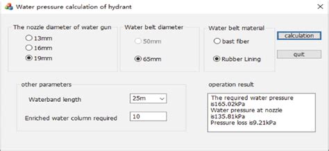 Image result for Application Program Interface