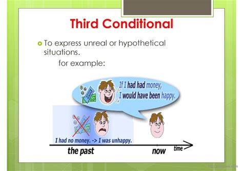 Image result for Grammar Genious Third Conditional