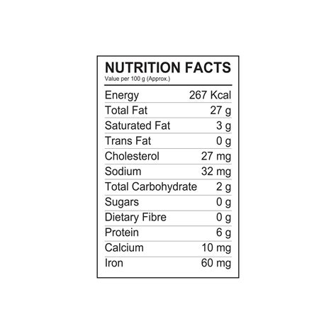 Chicken Pickle – Tasty Nibbles